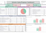 build custom power bi dashboards with dax kpis and real time data for business